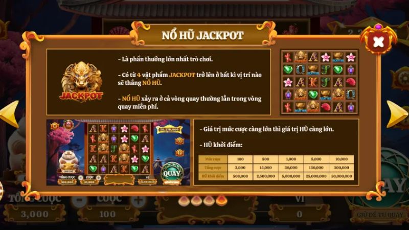 Nổ hũ Jackpot ước mơ của nhiều người khi chơi Mèo Tài Lộc